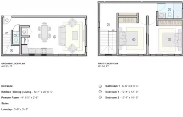 Skydance South Town House A & B, Oistins, Christ Church, Barbados